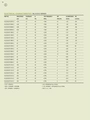 NL453232T-220K-N datasheet.datasheet_page 3