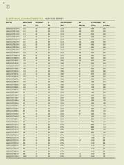 NL453232T-220K-N datasheet.datasheet_page 5