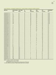 NL453232T-220K-N datasheet.datasheet_page 6