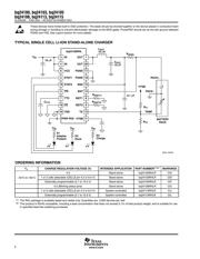 BQ24104RHL datasheet.datasheet_page 2