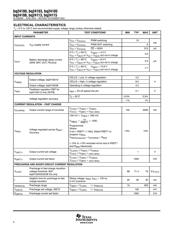 BQ24104RHL datasheet.datasheet_page 4
