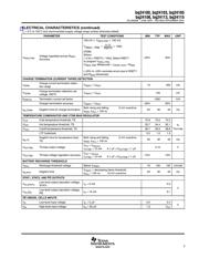 BQ24104RHL datasheet.datasheet_page 5
