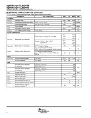 BQ24104RHL datasheet.datasheet_page 6