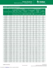 V14E230P datasheet.datasheet_page 2