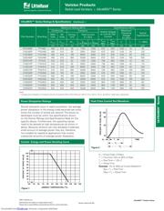 V14E230P datasheet.datasheet_page 3