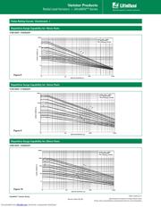 V14E230P datasheet.datasheet_page 6