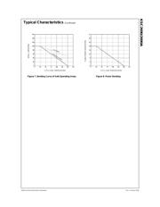 KSC2690AOS datasheet.datasheet_page 3