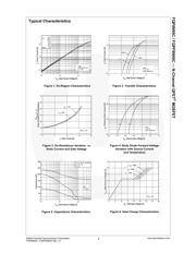 FQPF8N90C datasheet.datasheet_page 3