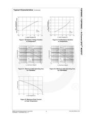 FQPF8N90C datasheet.datasheet_page 4