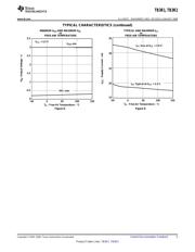 TB3R1LDR datasheet.datasheet_page 5