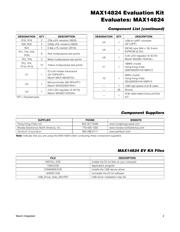 MAX14824EVKIT datasheet.datasheet_page 2