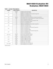 MAX14824EVKIT# datasheet.datasheet_page 6