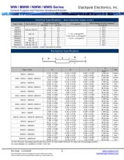 WW3FT220R datasheet.datasheet_page 2