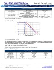 WW3FT220R datasheet.datasheet_page 3