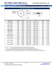 WW3FT220R datasheet.datasheet_page 5