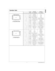 74F181 datasheet.datasheet_page 3