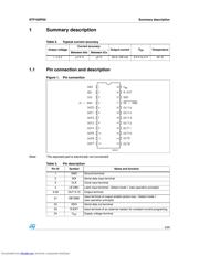 STP16DP05_08 datasheet.datasheet_page 3