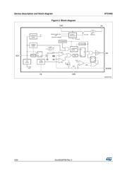 STCH02 datasheet.datasheet_page 4