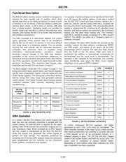 CS82C37A-12 datasheet.datasheet_page 5