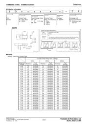 BD46312G-TR datasheet.datasheet_page 2