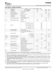 PTH04000WAS datasheet.datasheet_page 3