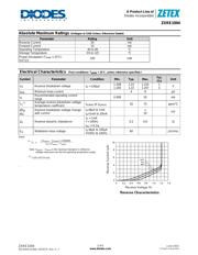 ZXRE1004EFTA datasheet.datasheet_page 2