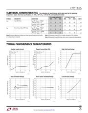 LTC1155IS8#PBF datasheet.datasheet_page 3