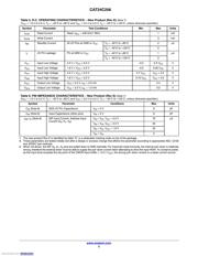 CAT24C256HU4IGT3 datasheet.datasheet_page 3