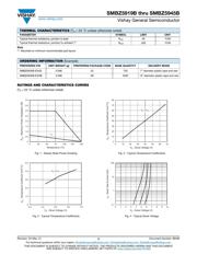 SMBZ5932B-E3/5B datasheet.datasheet_page 3