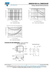 SMBZ5932B-E3/5B datasheet.datasheet_page 4