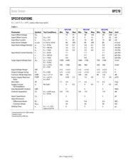 5962-8872101VPA datasheet.datasheet_page 4