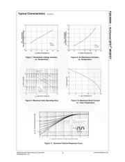 FQA30N40 datasheet.datasheet_page 4