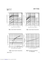 IRF7705TRPBF datasheet.datasheet_page 3