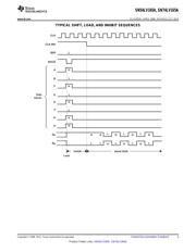 SN74LV165APWR datasheet.datasheet_page 3