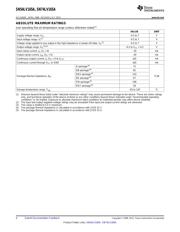 SN74LV165ARGYR datasheet.datasheet_page 4