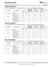 SN74LV165ARGYR datasheet.datasheet_page 6