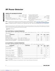 MAX2209 datasheet.datasheet_page 2