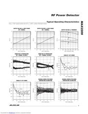 MAX2209 datasheet.datasheet_page 3