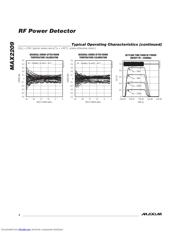 MAX2209 datasheet.datasheet_page 4