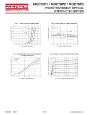 MOC70P3 datasheet.datasheet_page 3