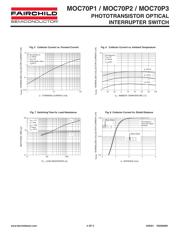 MOC70P2 datasheet.datasheet_page 4