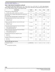 MCZ33780EGR2 datasheet.datasheet_page 6