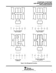 CY74FCT646TSOCT datasheet.datasheet_page 3