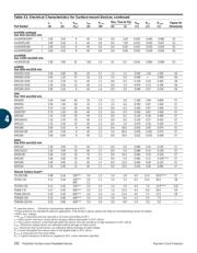 TSL250-080 datasheet.datasheet_page 1