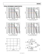 AD45048AR datasheet.datasheet_page 5