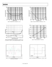 AD45048AR datasheet.datasheet_page 6