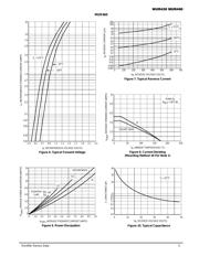 MUR420 datasheet.datasheet_page 3