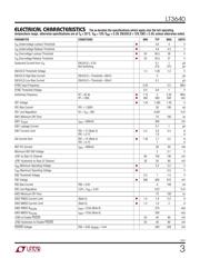 LT3640EFE#PBF datasheet.datasheet_page 3