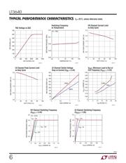 LT3640EFE#PBF datasheet.datasheet_page 6