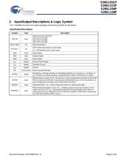 S29GL512P11FFI020 datasheet.datasheet_page 6